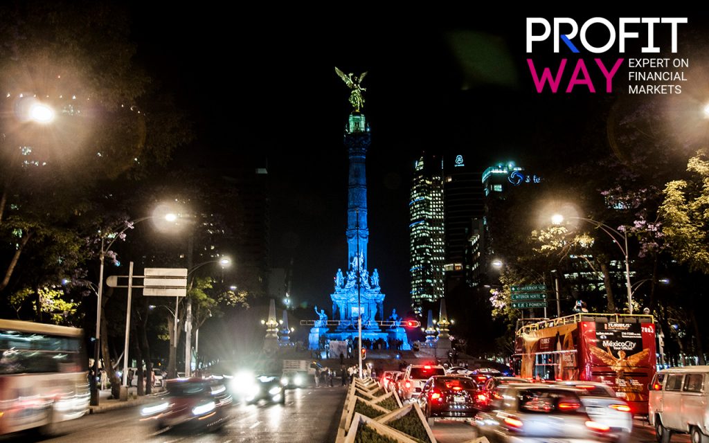 Ciudad de México. Teletrade