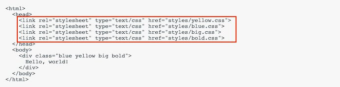 tách-css-files "width =" 690 "style =" width: 690px; "srcset =" https://blog.hubspot.com/hs-fs/hubfs/separate-css-files.jpg?ference=345&name= tách-css-files.jpg 345w, https://blog.hubspot.com/hs-fs/hubfs/separate-css-files.jpg?ference=690&name=separate-css-files.jpg 690w, https: // blog.hubspot.com/hs-fs/hubfs/separate-css-files.jpg?ference=1035&name=separate-css-files.jpg 1035w, https://blog.hubspot.com/hs-fs/hubfs/separate -css-files.jpg? width = 1380 & name = apart-css-files.jpg 1380w, https://blog.hubspot.com/hs-fs/hubfs/separate-css-files.jpg?ference=1725&name=separate- css-files.jpg 1725w, https://blog.hubspot.com/hs-fs/hubfs/separate-css-files.jpg?ference=2070&name=separate-css-files.jpg 2070w "size =" (max- chiều rộng: 690px) 100vw, 690px