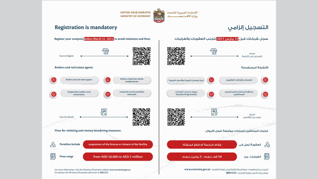 "الاقتصاد" تنظم ورش عمل لتوعية "الأعمال والمهن غير المالية المحددة" بمفهوم غسل الأموال - اقتصاد - محلي