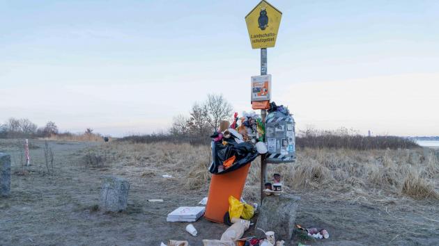 Müll in der EU, Greenpeace, Klimaschutz › absatzwirtschaft