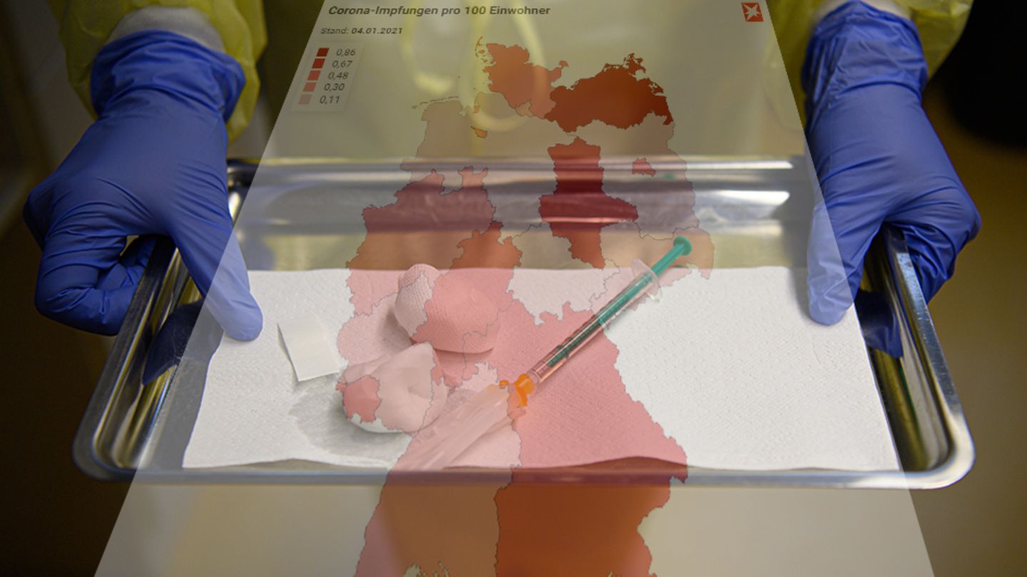 Daten zur Corona-Impfung: So kommt Deutschland mit der Immunisierung voran