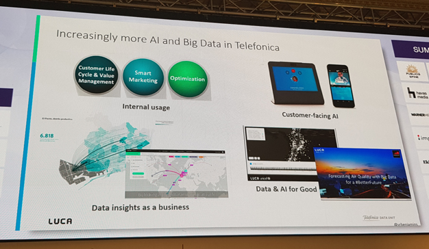 Inteligencia artificial