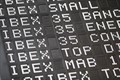 El Ibex 35 cierra su peor mes del año con una caída del 5,8%
