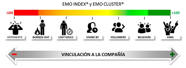 aseguradoras-grafico