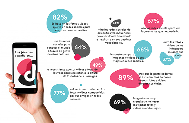 tiktok-redes-sociales