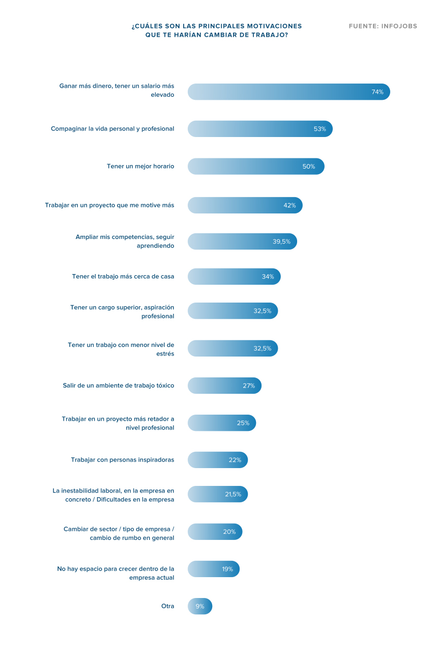 infojobs3