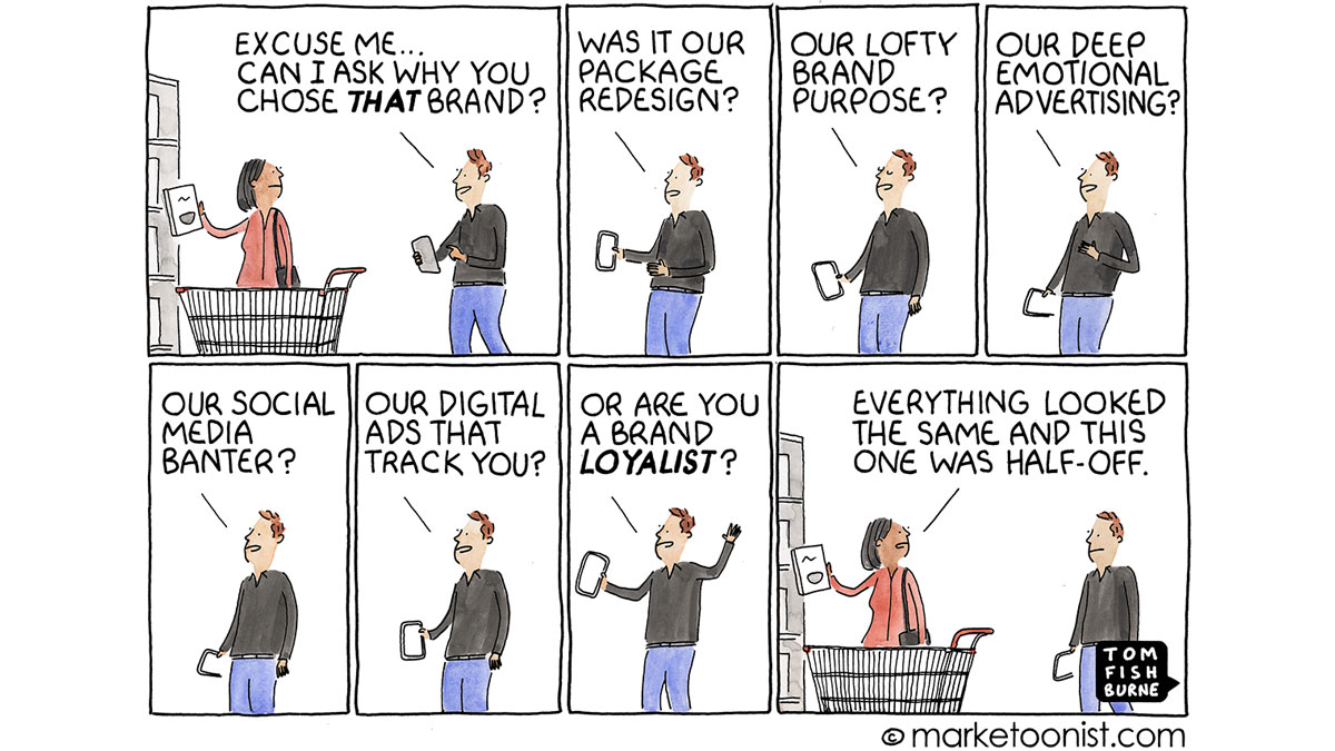 ¿Qué influye en la decisión de compra? | Marketing Directo