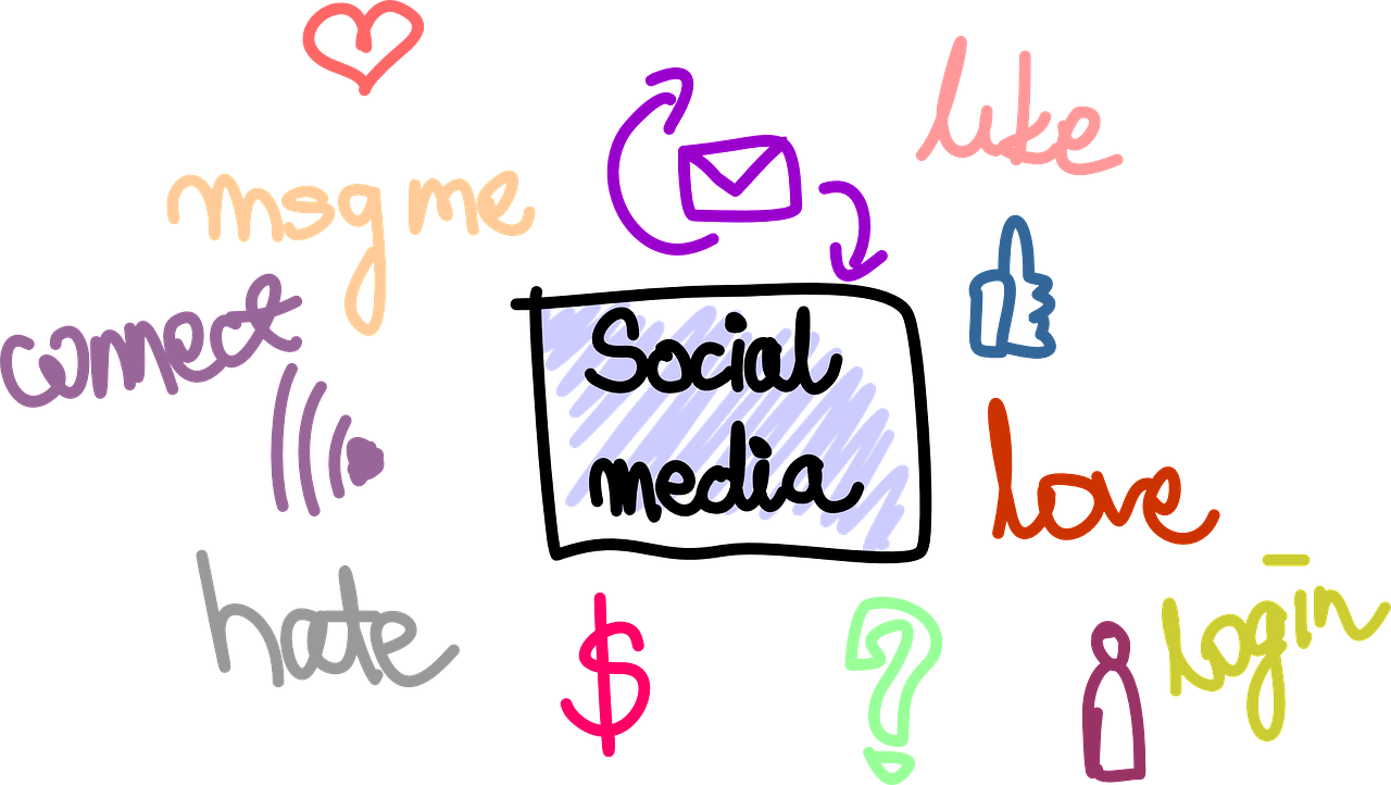 Πως θα χρησιμοποιήσετε τα Social Media προς όφελος της επιχείρησης σας