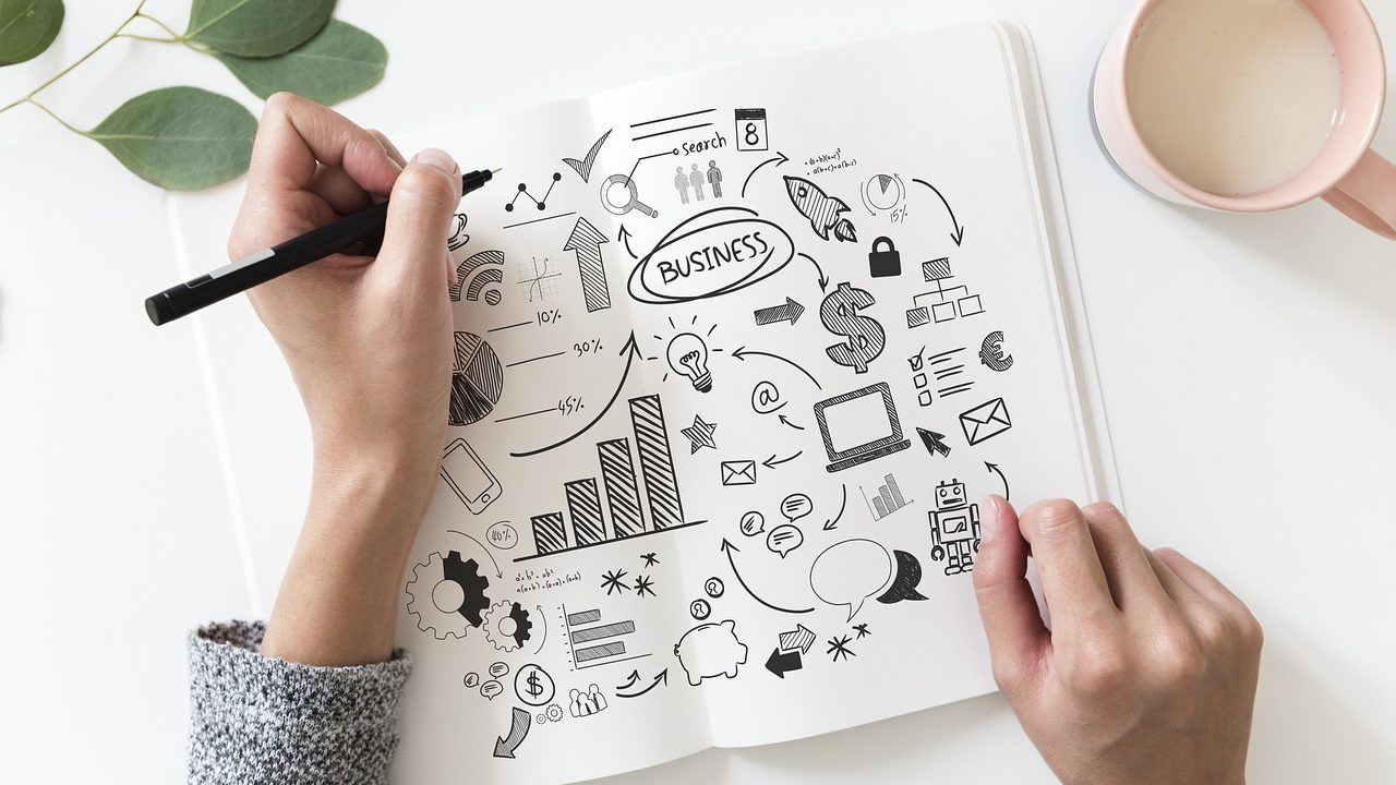 Az innováció szinte elkerülhetetlen az üzleti életben