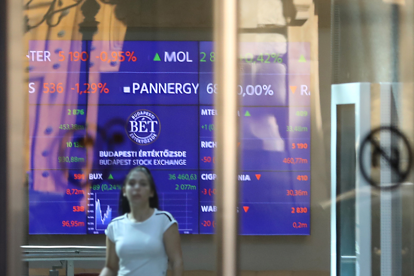 Csökkenő forgalomban esett a pesti tőzsde