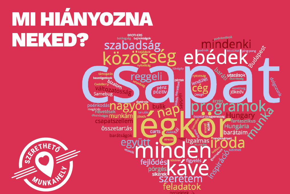 Keresik hazánk legvonzóbb munkahelyeit! - E-volution