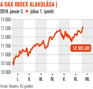 Ismét fókuszba kerülhet a régió