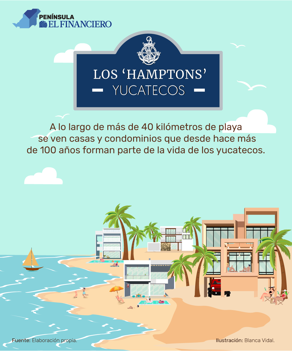Los ‘Hamptons yucatecos’, las playas donde muchos quieren vivir