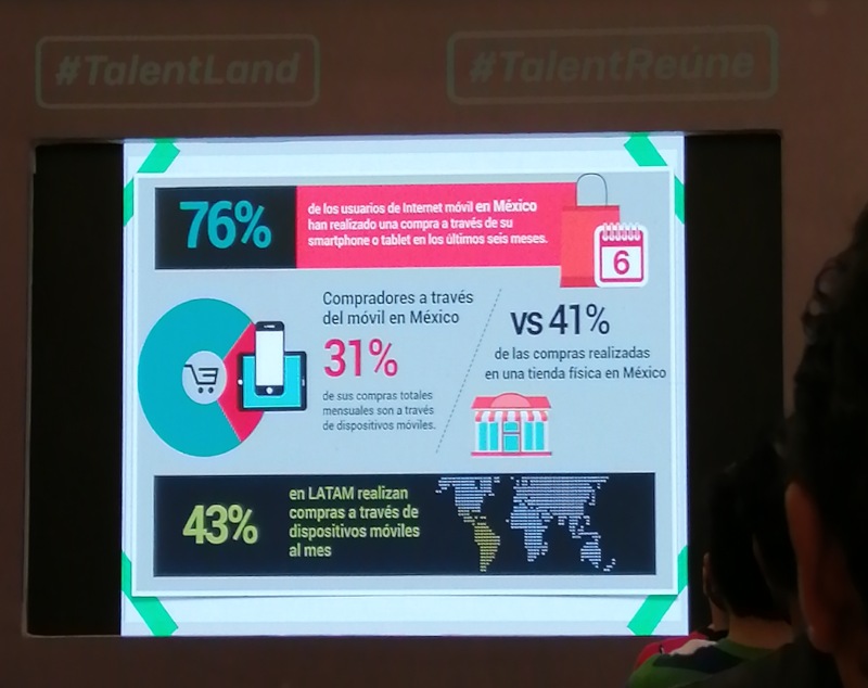 e-commerce en Talent Land