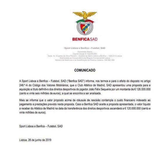Atlético de Madrid ofrece 126 mde por Joao Félix al Benfica