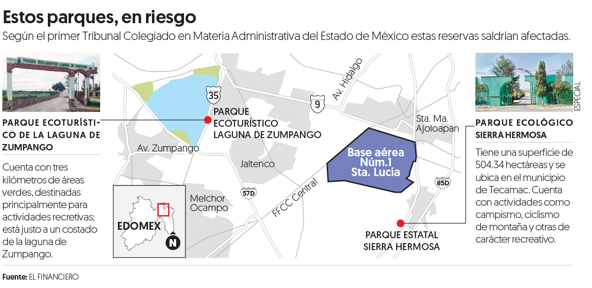 Tribunal alerta que aeropuerto en Santa Lucía traería daños ambientales
