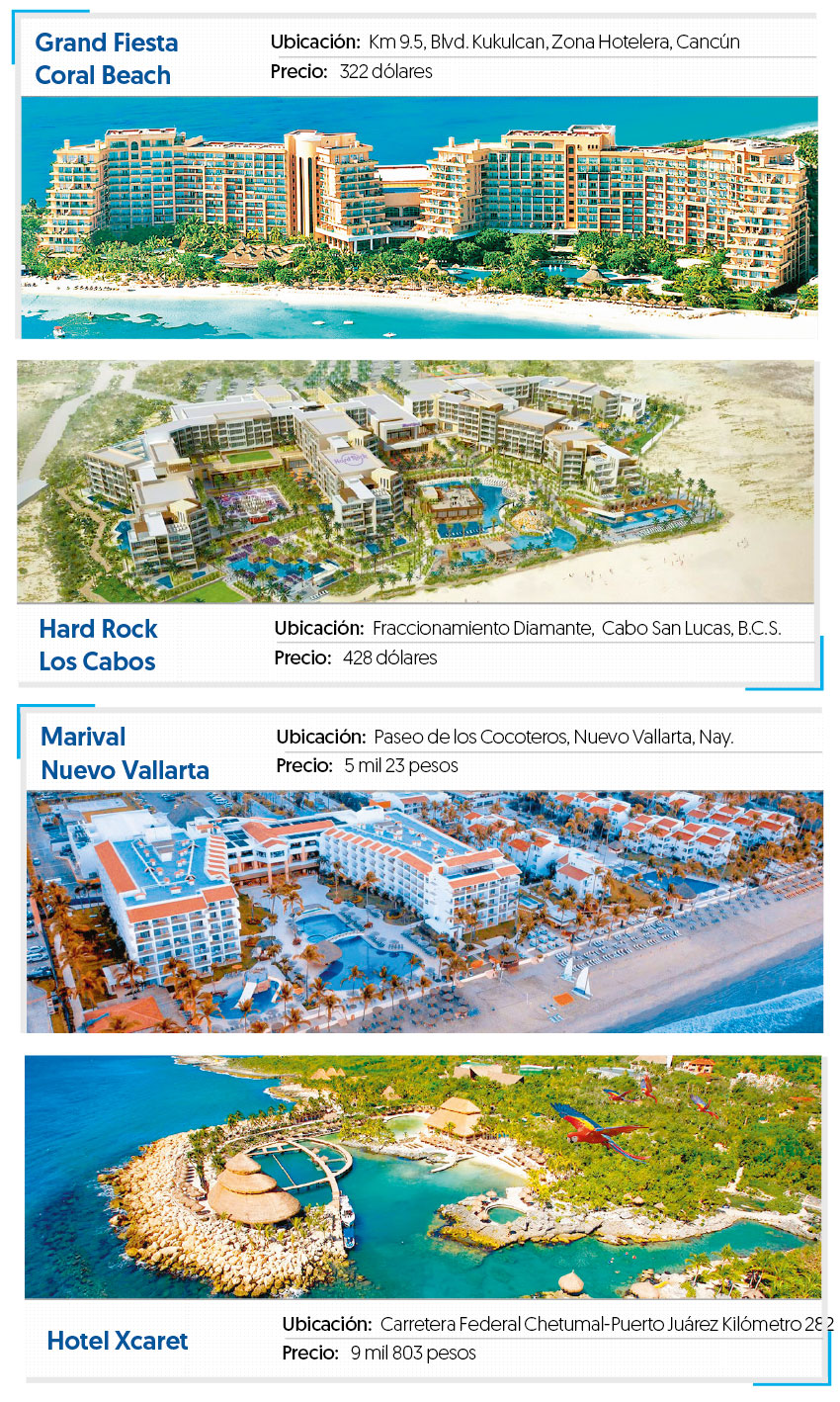 4 opciones ‘in’ si planeas un ‘road trip’ a la playa