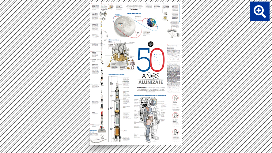 50 años del ‘alunizaje’ con Apolo 11, el primer paso del hombre en la Luna