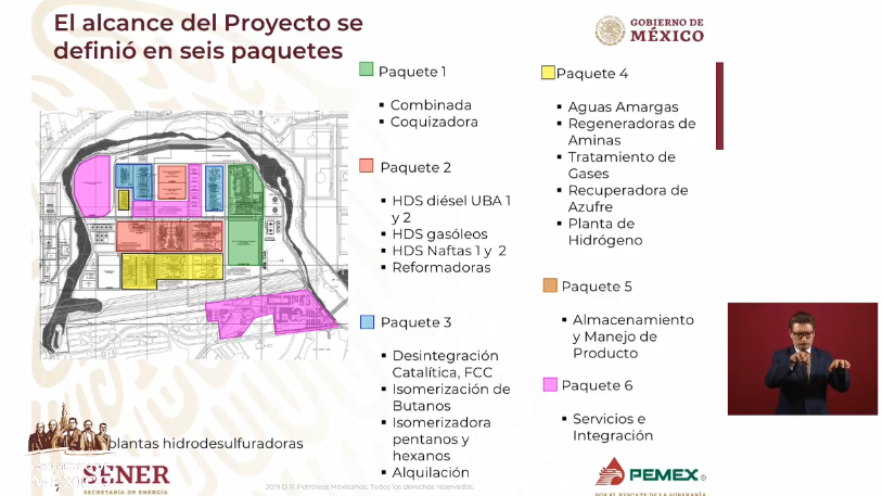 El proyecto de Dos Bocas se definió en seis paquetes.