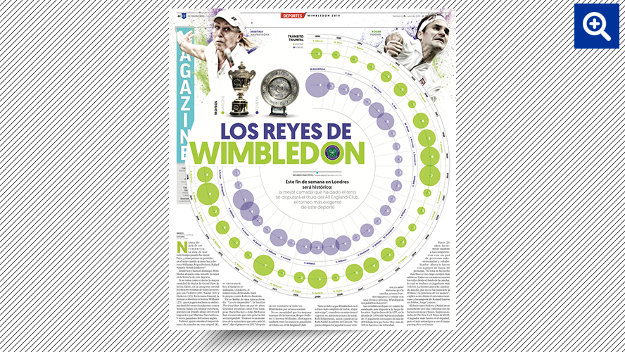 Los reyes del tenis se dan cita para un Wimbledon histórico