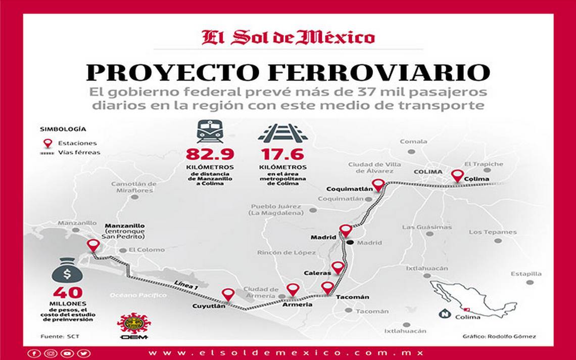 Planea la 4T nuevo tren sobre vías de Ferromex