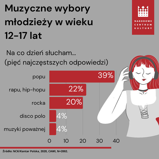 WirtualneMedia.pl