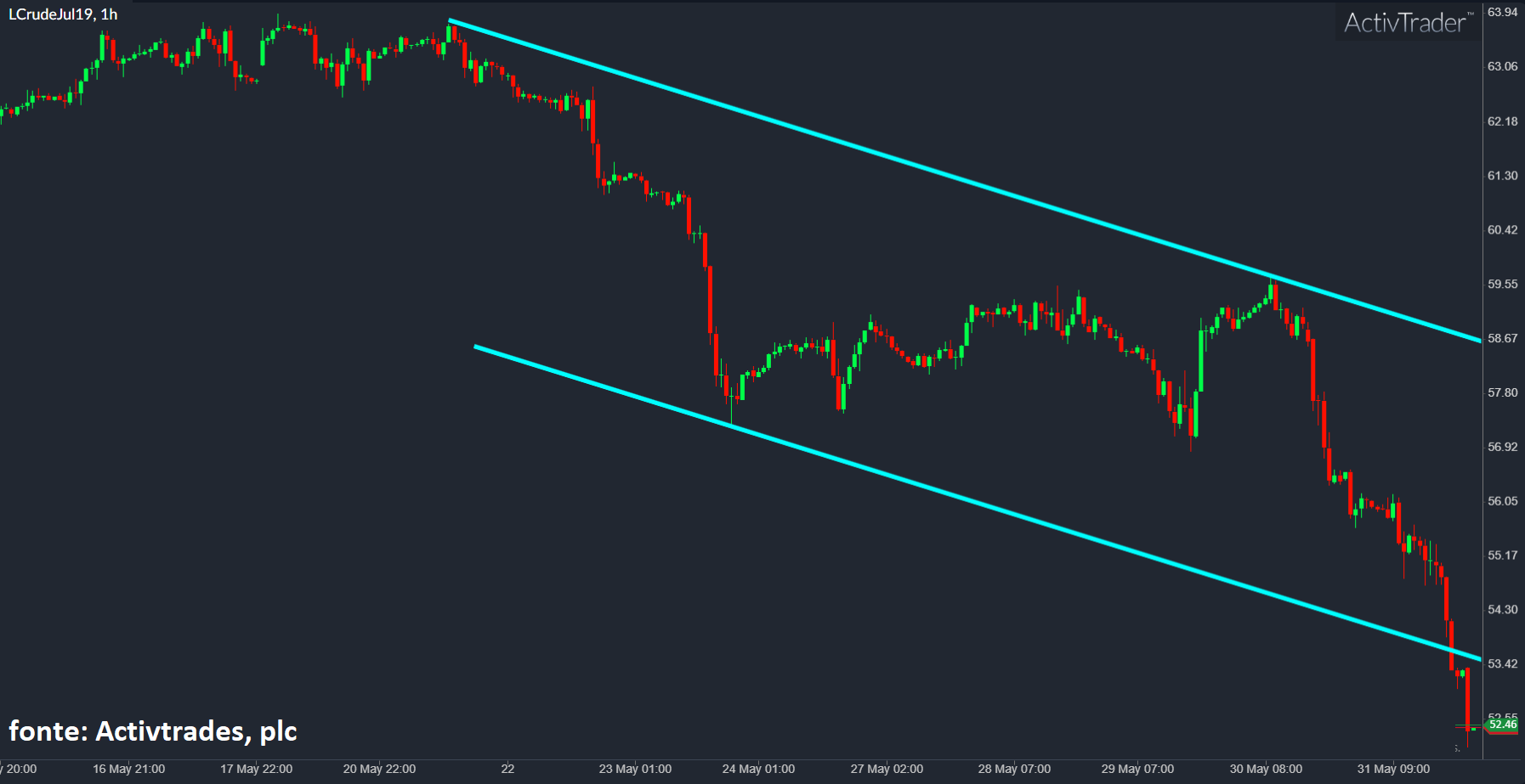 Metade da profecia está feita e agora? – O Jornal Económico
