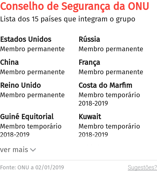 PSD quer que profissionais da GNR da Madeira tenham melhor acesso a cuidados de saúde – O Jornal Económico