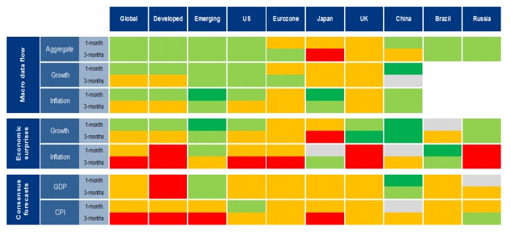 as lentes dos investidores em 2030, segundo a Allianz Global Investors – O Jornal Económico