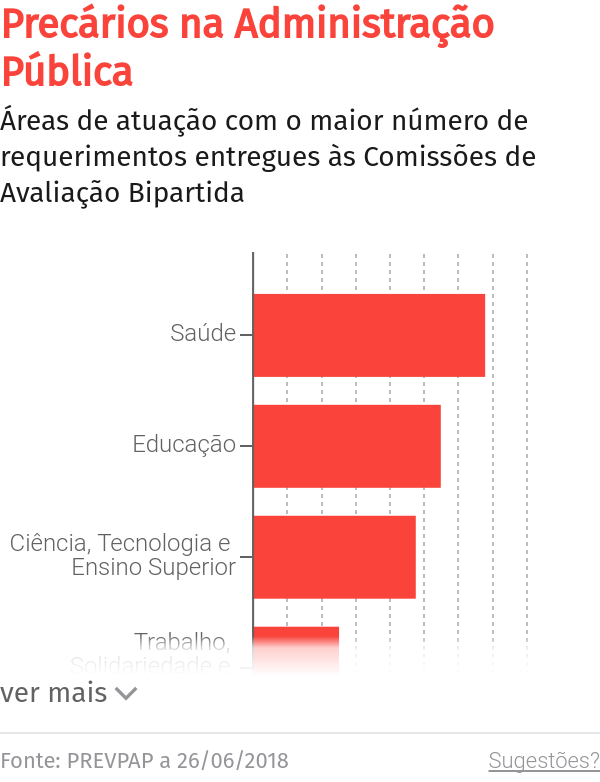 vidas em suspenso, economia em suspenso – O Jornal Económico