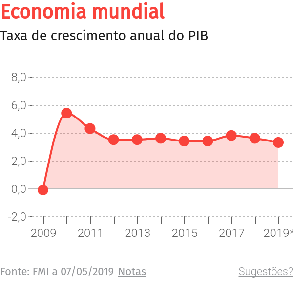 Fiscalidade, mão-de-obra, e recrutamento preocupam empresários madeirenses – O Jornal Económico