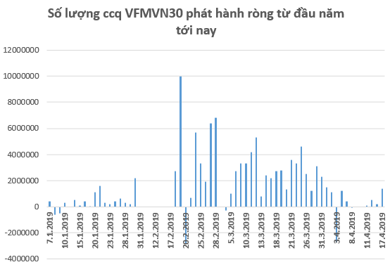 Kịch bản xấu cho thị trường sẽ được xác nhận nếu VN-Index thủng mốc 965 điểm? - Ảnh 3.