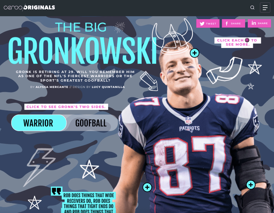 The Big Gronkowski của Ceros | Ví dụ tiếp thị tương tác