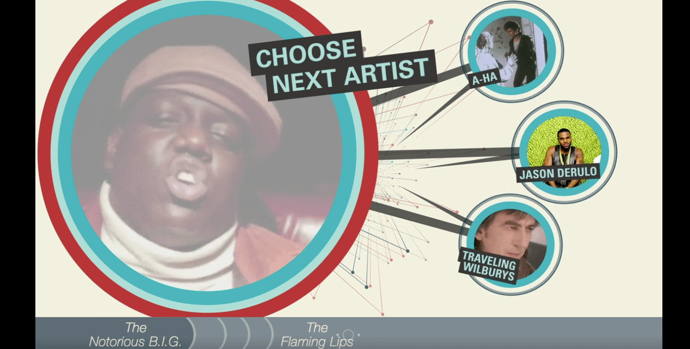 Đụng độ bởi Eko | Ví dụ tiếp thị tương tác