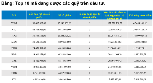 “Thị trường khó đột phá trong quý 2, VN-Index biến động trong khoảng 950 – 1.010 điểm” - Ảnh 2. “Thị trường khó đột phá trong quý 2, VN-Index biến động trong khoảng 950 – 1.010 điểm” - Ảnh 2.