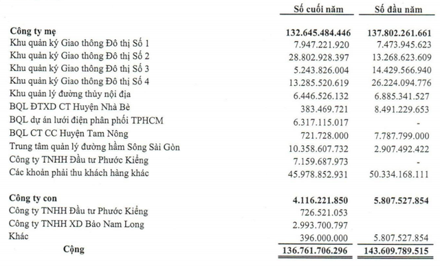 Một cổ phiếu tăng 72% trong 4 phiên, VNX trần 25 phiên - Ảnh 3. Một cổ phiếu tăng 72% trong 4 phiên, VNX trần 25 phiên - Ảnh 3.