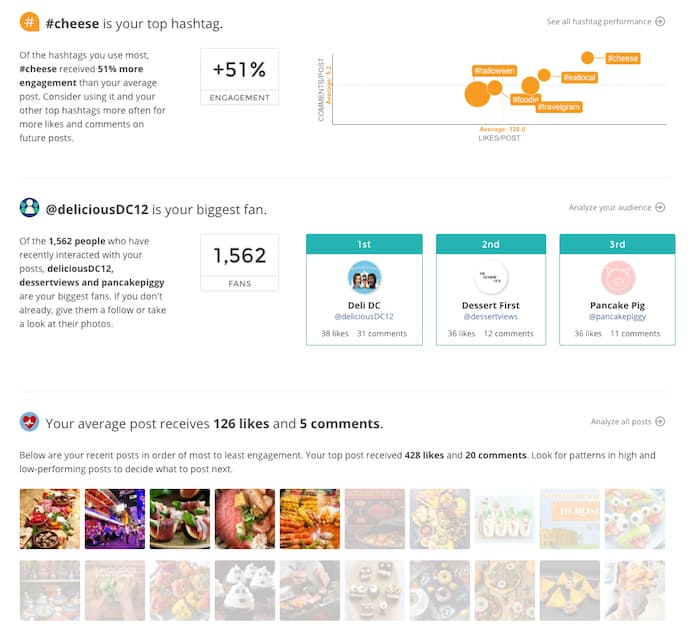 union-metrics-instagram-checkup "width =" 690 "style =" width: 690px; "srcset =" https://blog.hubspot.com/hs-fs/hubfs/union-metrics-instagram-checkup.jpg? width = 345 & name = union-metrics-instagram-checkup.jpg 345w, https://blog.hubspot.com/hs-fs/hubfs/union-metrics-instagram-checkup.jpg?ference=690&name=union-metrics-instagram -checkup.jpg 690w, https://blog.hubspot.com/hs-fs/hubfs/union-metrics-instagram-checkup.jpg?ference=1035&name=union-metrics-instagram-checkup.jpg 1035w, https: / /blog.hubspot.com/hs-fs/hubfs/union-metrics-instagram-checkup.jpg?ference=1380&name=union-metrics-instagram-checkup.jpg 1380w, https://blog.hubspot.com/hs- fs / hubfs / union-metrics-instagram-checkup.jpg? width = 1725 & name = union-metrics-instagram-checkup.jpg 1725w, https://blog.hubspot.com/hs-fs/hubfs/union-metrics-instagram -checkup.jpg? width = 2070 & name = union-metrics-instagram-checkup.jpg 2070w "size =" (max-width: 690px) 100vw, 690px