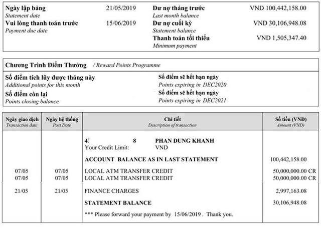 Chi tiêu lớn, khách hàng “choáng” với cách tính lãi suất khi dùng thẻ tín dụng HSBC - Ảnh 1.