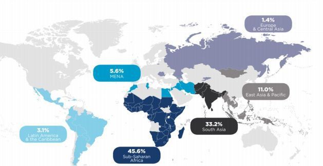 Mobile money sẽ tạo ra các tỷ phú nông dân nhờ bán hàng qua mạng - Ảnh 2. Mobile money sẽ tạo ra các tỷ phú nông dân nhờ bán hàng qua mạng - Ảnh 2.
