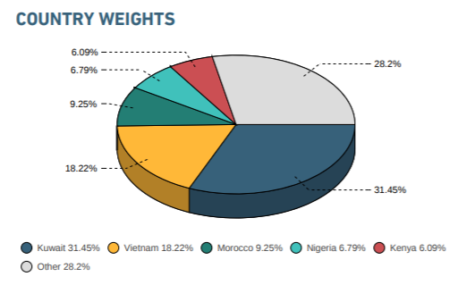 ‘Nốt trầm’ của chứng khoán Việt - Ảnh 3. ‘Nốt trầm’ của chứng khoán Việt - Ảnh 3.