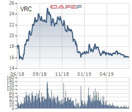 Thêm hàng loạt quyết định phạt nặng đối với doanh nghiệp và cá nhân - Ảnh 2. Thêm hàng loạt quyết định phạt nặng đối với doanh nghiệp và cá nhân - Ảnh 2.