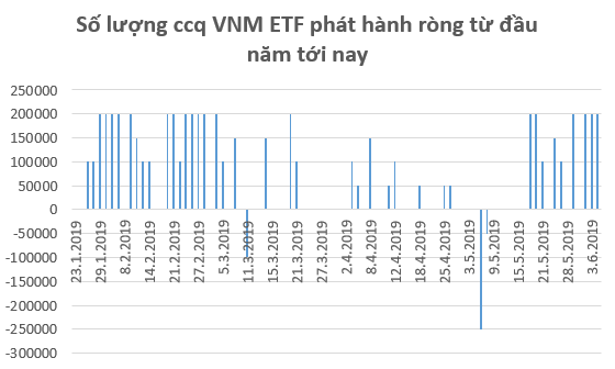 Giải mã dòng tiền ngoại đang âm thầm mua ròng trên thị trường chứng khoán Việt Nam - Ảnh 1.
