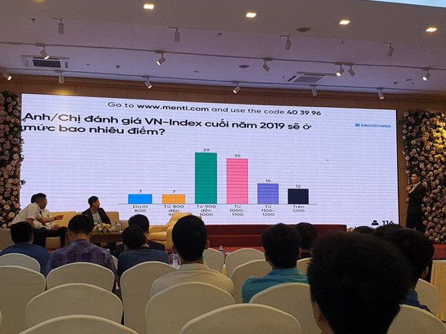 Ông Dương Văn Chung dự báo VN-Index có thể trở lại đỉnh 1.200 điểm vào đầu năm 2020 - Ảnh 1.