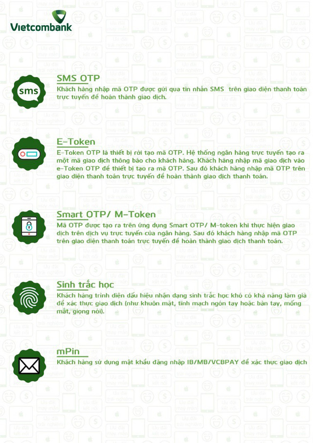 “Vũ khí” bảo mật dành cho ngân hàng điện tử - Ảnh 2. “Vũ khí” bảo mật dành cho ngân hàng điện tử - Ảnh 2.