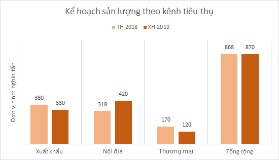 Nam Kim và SMC: Cuộc hôn nhân giữa thời khó - Ảnh 4. Nam Kim và SMC: Cuộc hôn nhân giữa thời khó - Ảnh 4.