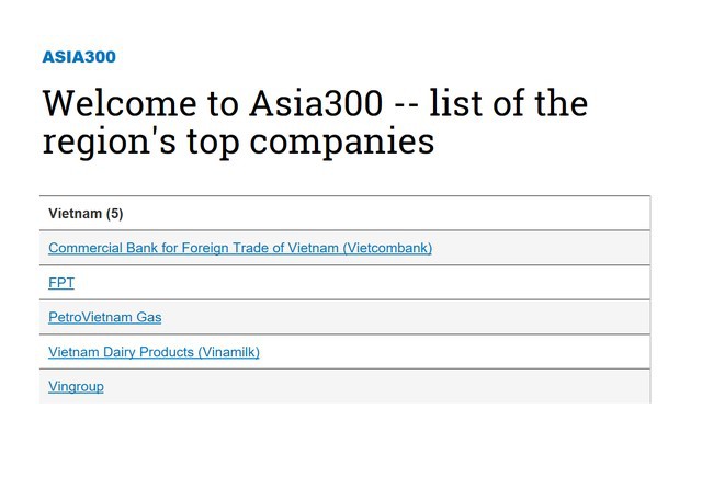 Vietcombank là ngân hàng Việt Nam duy nhất lọt Top 100 doanh nghiệp quyền lực nhất trong bảng xếp hạng của Nikkei - Ảnh 1.