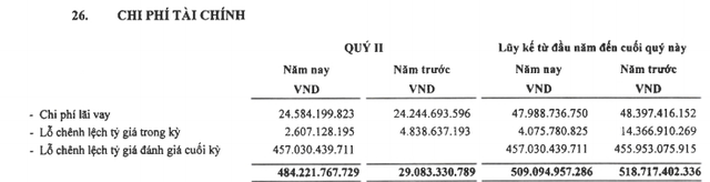 ACV báo lãi trên 3.700 tỷ đồng trong nửa đầu năm, tăng trưởng gần 20% so với cùng kỳ - Ảnh 2. ACV báo lãi trên 3.700 tỷ đồng trong nửa đầu năm, tăng trưởng gần 20% so với cùng kỳ - Ảnh 2.