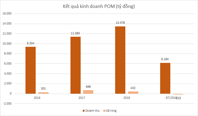 Cuộc chiến mở rộng của doanh nghiệp tôn, thép đang thế nào? - Ảnh 4. Cuộc chiến mở rộng của doanh nghiệp tôn, thép đang thế nào? - Ảnh 4.