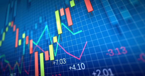 Dòng tiền lan tỏa nhiều nhóm ngành, VN-Index tiếp đà tăng gần 3 điểm