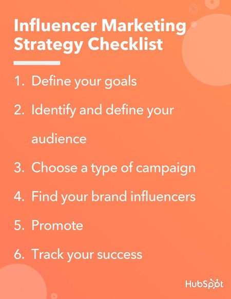 Influencer-marketing-Strateg-checklist-1 "width =" 450 "style =" width: 450px; hiển thị: khối; lề: 0px tự động; "srcset =" https://blog.hubspot.com/hs-fs/hubfs/Influencer-marketing-strargety-checklist-1.jpg? .jpg 225w, https://blog.hubspot.com/hs-fs/hubfs/Influencer-marketing-strargety-checklist-1.jpg? : //blog.hubspot.com/hs-fs/hubfs/Influencer-marketing-strargety-checklist-1.jpg? width = 675 & name = Influencer-marketing-Strateg-checklist-1.jpg 675w, https: // blog. hubspot.com/hs-fs/hubfs/Influencer-marketing-strargety-checklist-1.jpg? thong = 900 & name = Influencer-marketing-strargety-checklist-1.jw -fs / hubfs / Influencer-marketing-Strateg-checklist-1.jpg? width = 1125 & name = Influencer-marketing-Strateg-checklist-1.jpg 1125w, https://blog.hubspot.com/hs-fs/hubfs/ Influencer-marketing-Strateg-checklist-1.jpg? Width = 1350 & name = Influencer-marketing-Strateg-checklist-1.jpg 1350w "size =" (max-width: 450px) 100vw, 450px "/></p><p class=